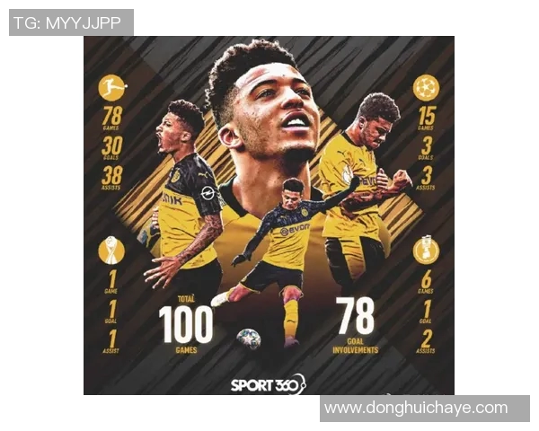 桑乔：从天赋少年到足球巨星的成长之路与未来展望