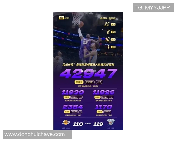 湖人对阵雷霆精彩直播回顾2020年1月12日比赛全程分析与亮点总结